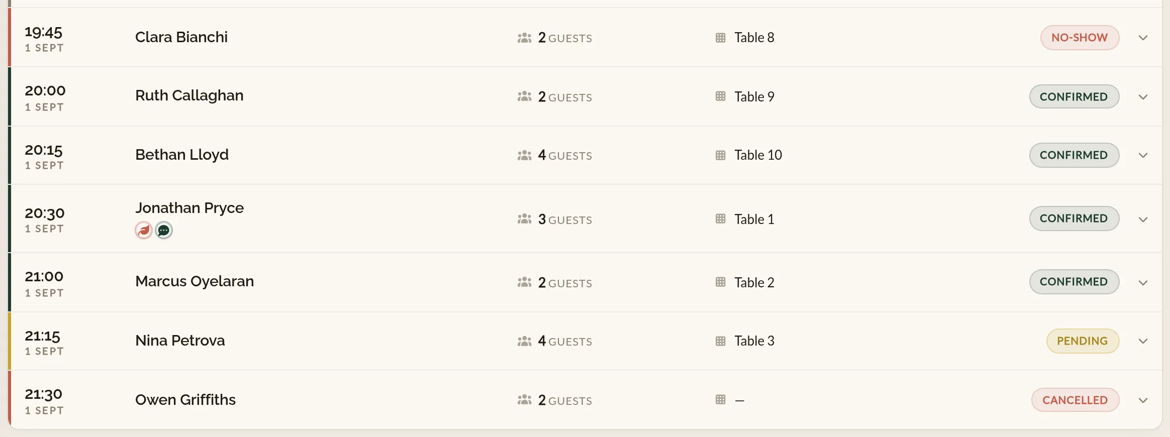 Part of the Make a Rezzy Bookings list, with a no-show booking labelled in coral at the top, confirmed and pending bookings between, and a cancelled booking labelled in coral at the foot