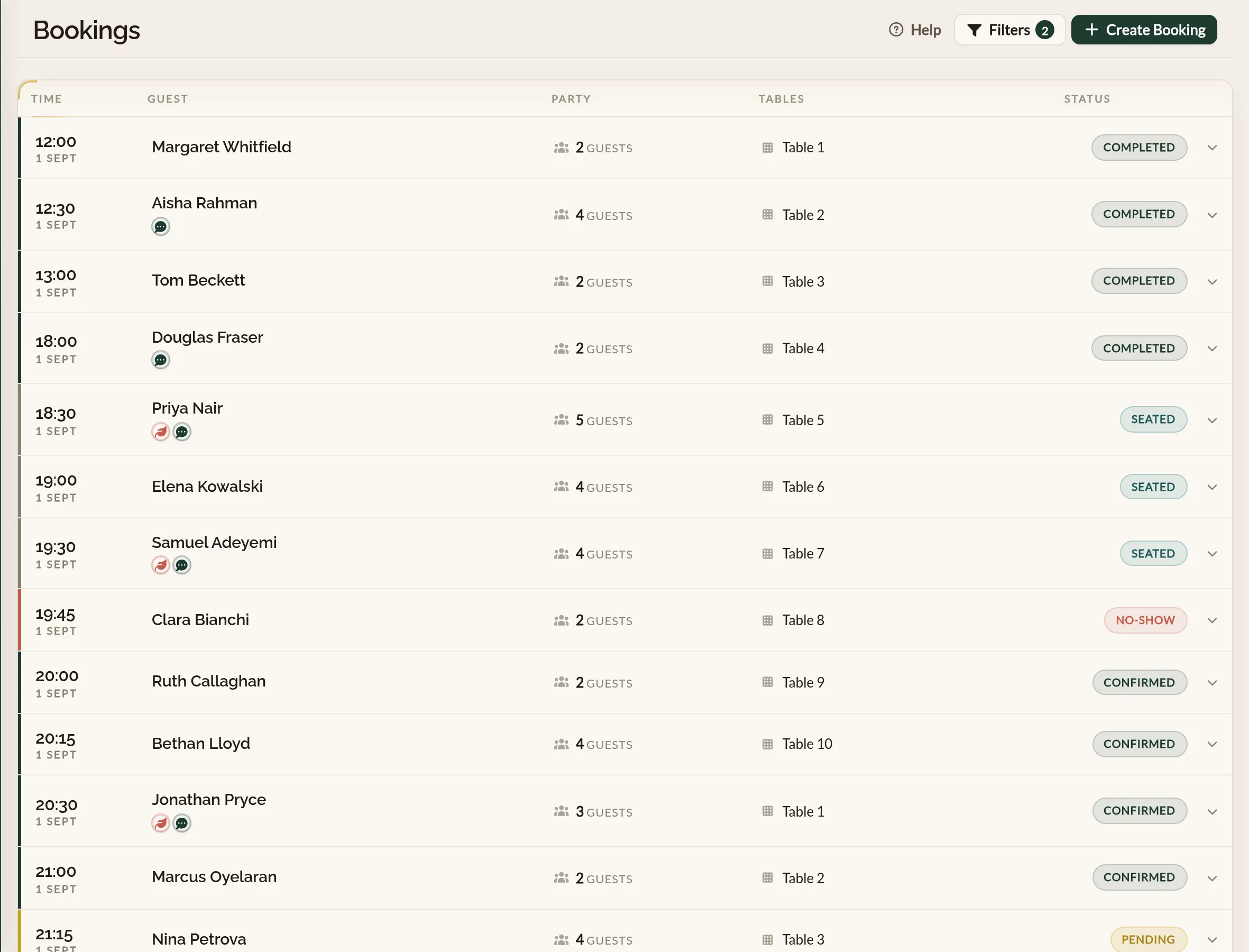 The Bookings list in the Make a Rezzy management app, showing a day of restaurant bookings with times, guests, party sizes, tables, and colour-coded status labels