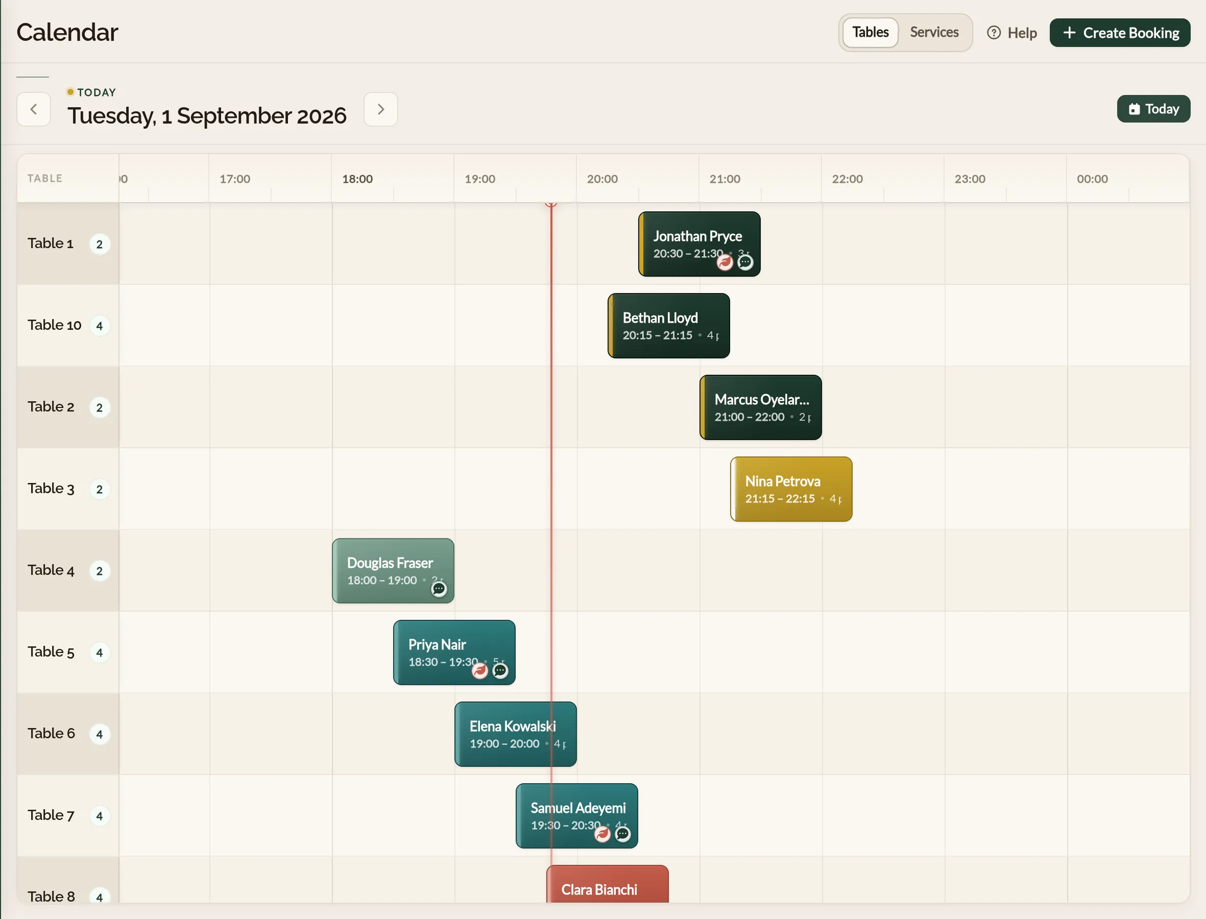 The Calendar in the Make a Rezzy management app, showing one day of restaurant bookings as coloured blocks against a column of tables and a timeline of hours, with a line marking the current time