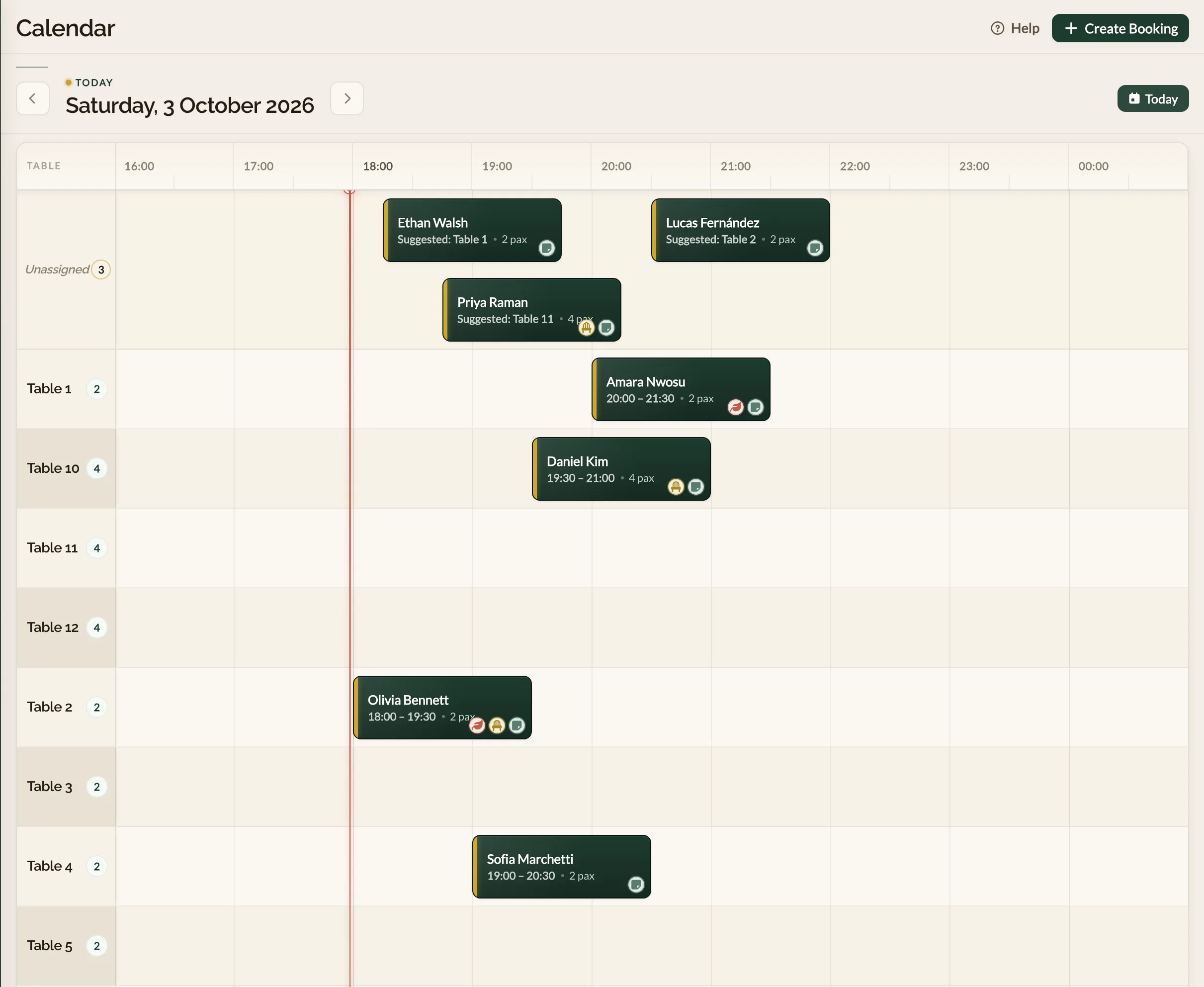 The Calendar in the Make a Rezzy management app with an Unassigned row above the table rows, holding three restaurant bookings that have no table yet, each showing its suggested table