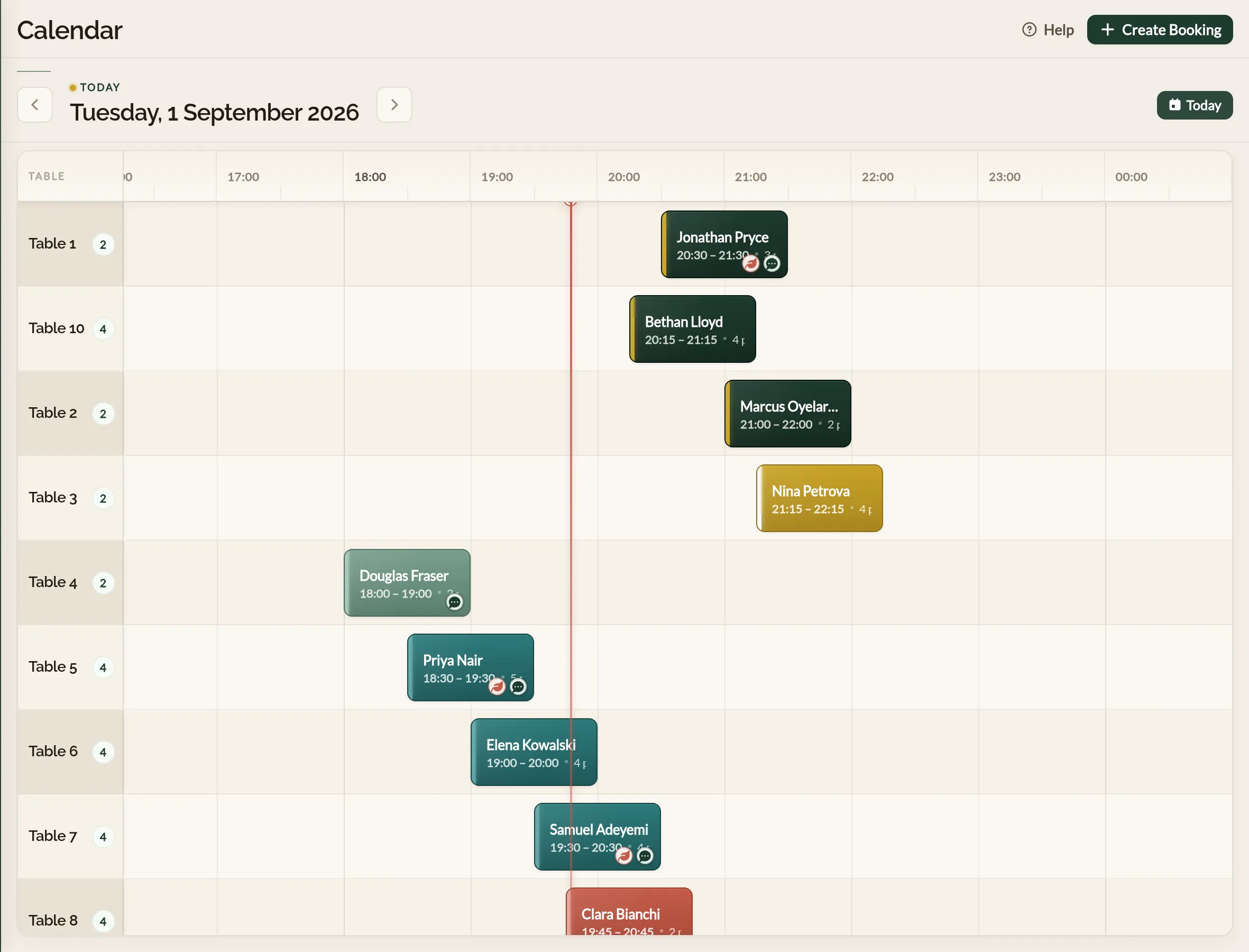The Calendar in the Make a Rezzy management app, showing a day of restaurant bookings as coloured blocks laid out against tables down the side and times across the top, with a line marking the current time