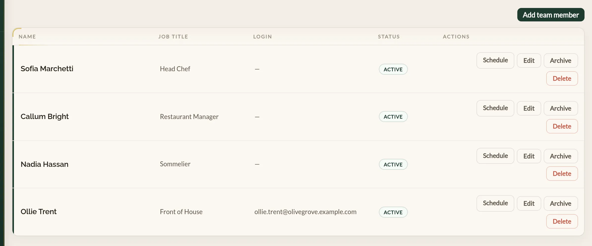 The Team page in the Make a Rezzy management app, listing the people who work at a restaurant with their job titles, whether a sign-in is linked, and Schedule, Edit, Archive and Delete buttons on each row