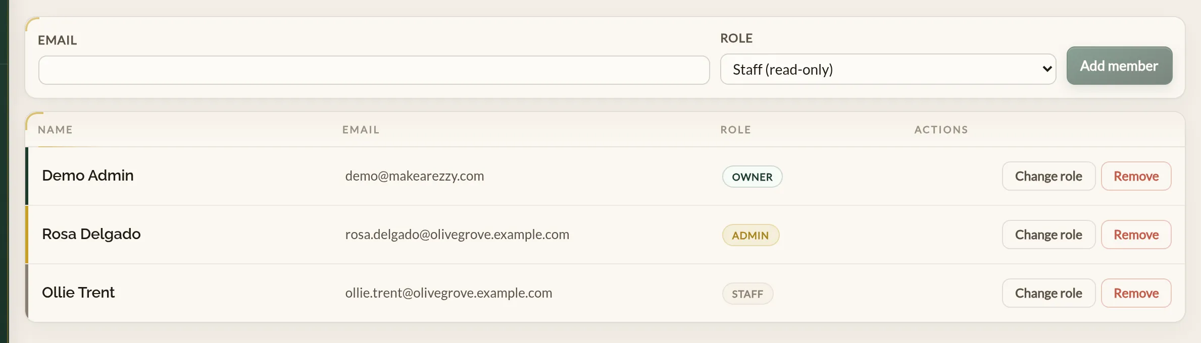 The Users page in the Make a Rezzy management app, showing the Add a member form with an email box and a role picker, above a list of members holding the Owner, Admin and Staff roles with Change role and Remove buttons on each row